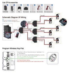 Electric Compression Lock